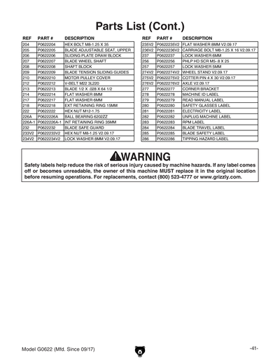 Part Diagram for G0622