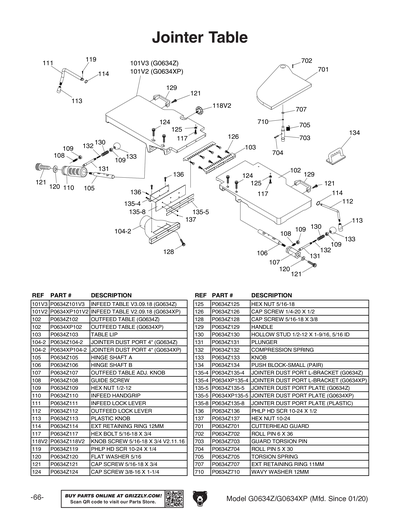 Parts for G0634XP 12