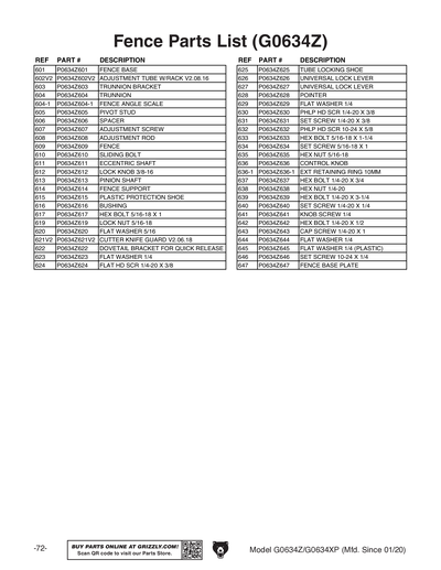 Part Diagram for G0634Z