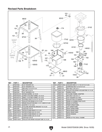 Part Diagram for G0638