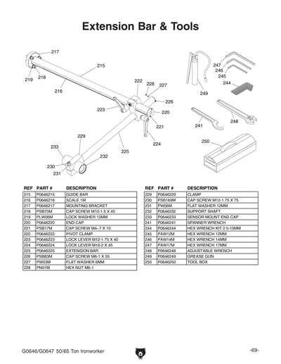 Part Diagram for G0646