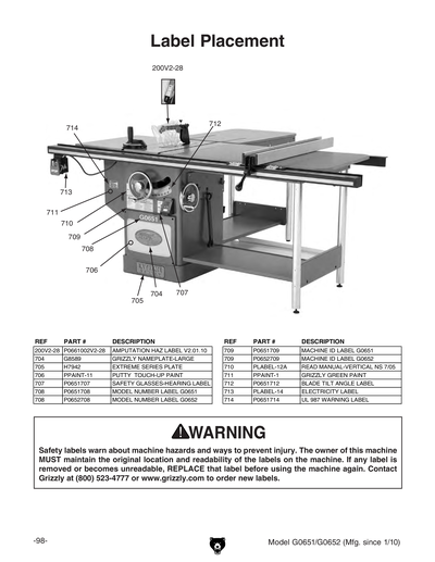 Part Diagram for G0651