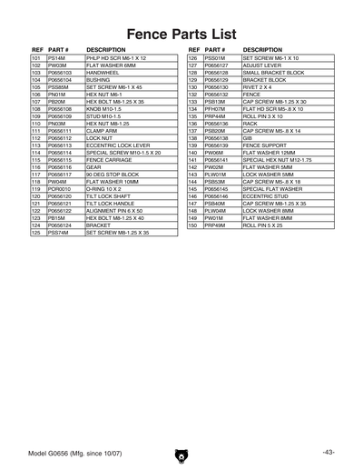 Part Diagram for G0656X