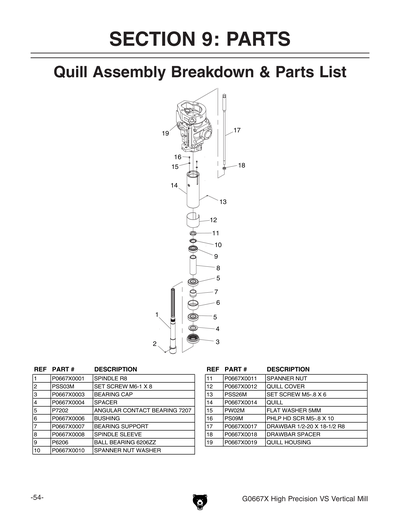 Part Diagram for G0667X