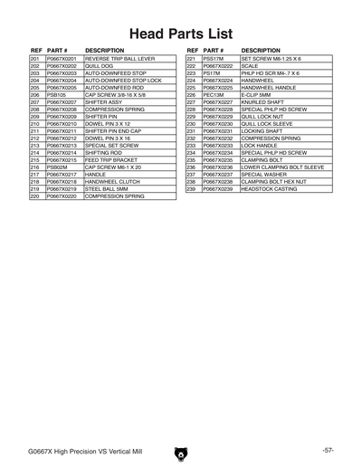 Part Diagram for G0667X