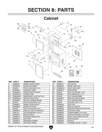 Part Diagram for G0668