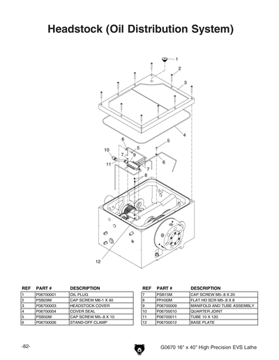 Part Diagram for G0670