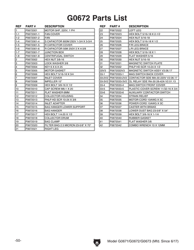 Part Diagram for G0672