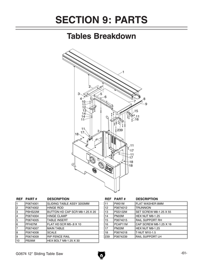 Part Diagram for G0674