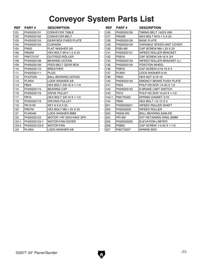 Part Diagram for G0677