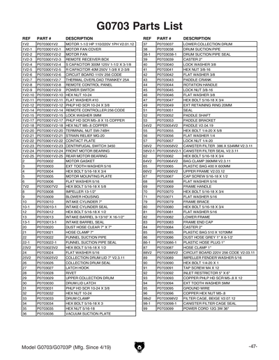 Part Diagram for G0703P