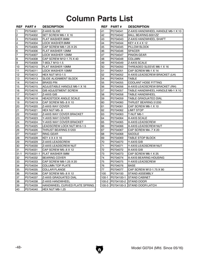 Part Diagram for G0704