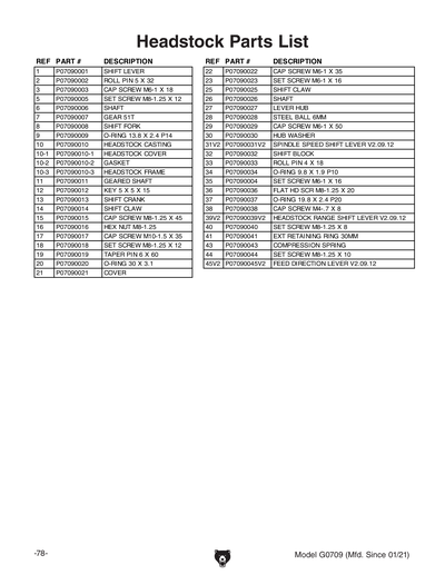 Part Diagram for G0709