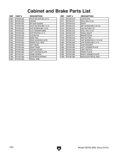 Part Diagram for G0709
