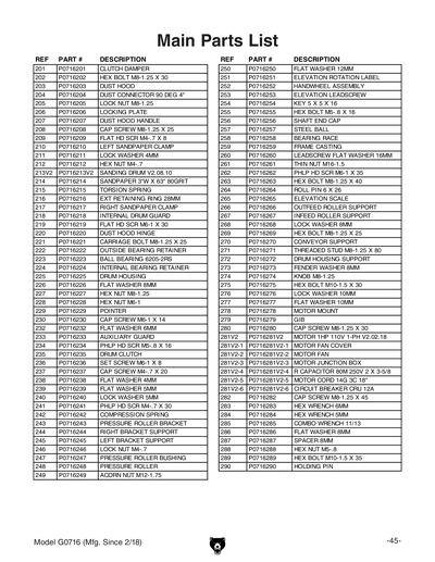 Part Diagram for G0716