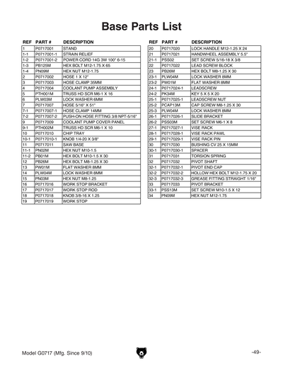Part Diagram for G0717