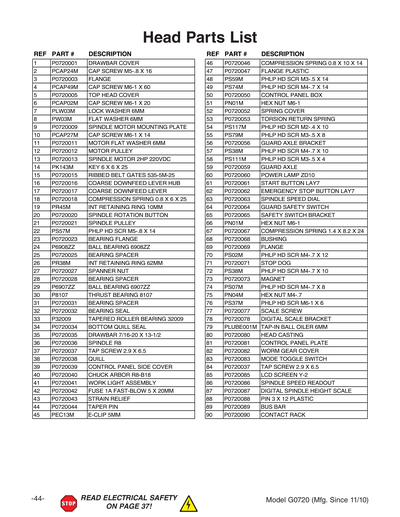 Part Diagram for G0720