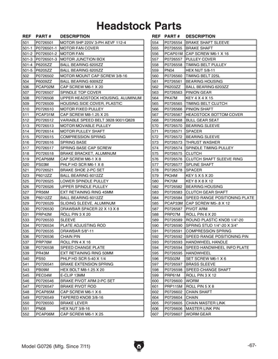 Part Diagram for G0726