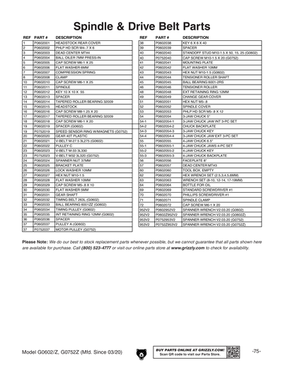 Part Diagram for G0752Z