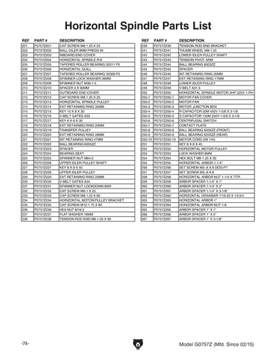 Part Diagram for G0757Z