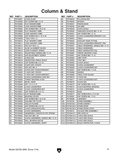 Parts for G0759 7