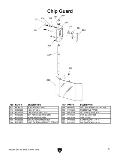 その他 william FLAT 6AIII (0.8x Reducer) | William Optics