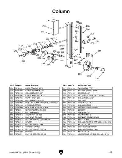Part Diagram for G0781
