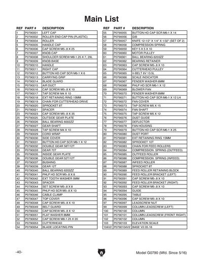 Part Diagram for G0790