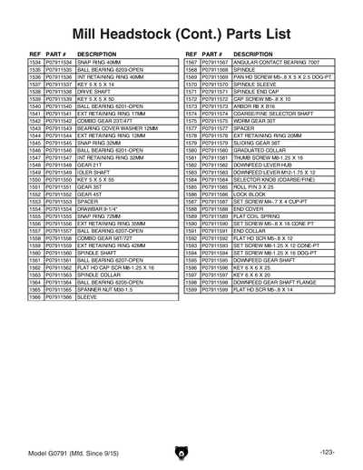 Part Diagram for G0791