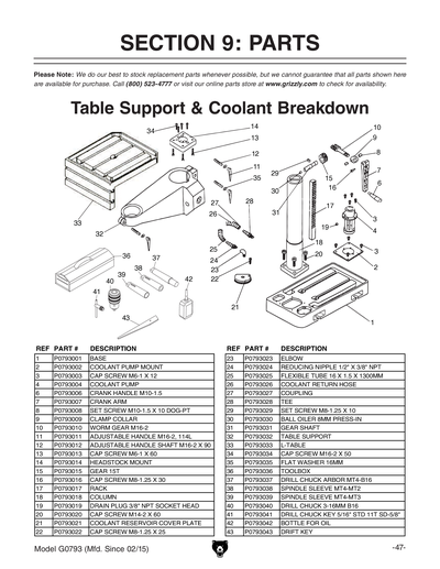 Parts for G0793 27-1/2
