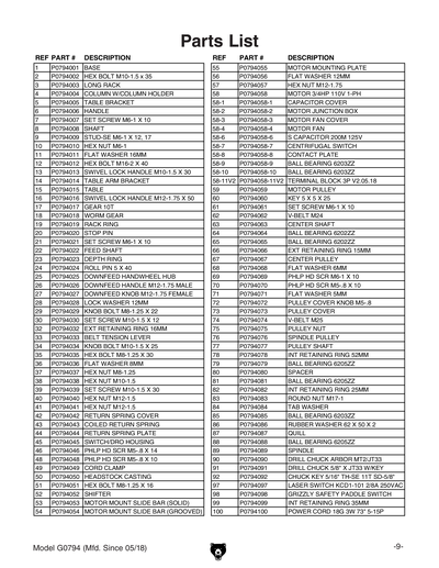 Part Diagram for G0794