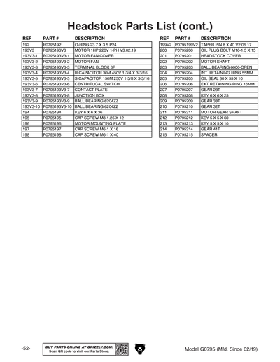 Part Diagram for G0795