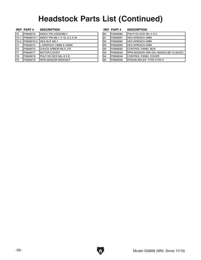 Part Diagram for G0808