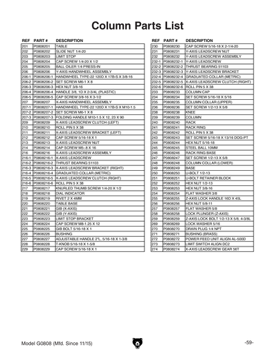 Part Diagram for G0808