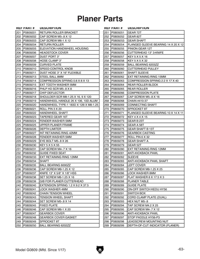 Part Diagram for G0809