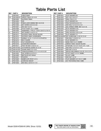 Part Diagram for G0814