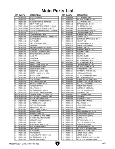 Part Diagram for G0821