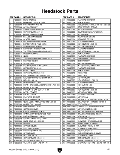 Part Diagram for G0823