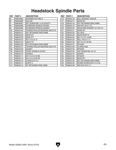 Part Diagram for G0824