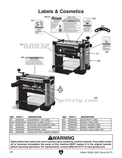 Parts for G0832 13