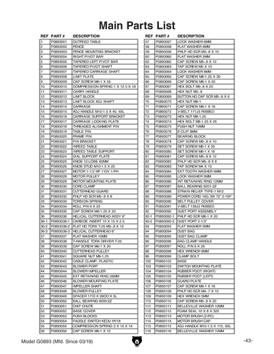 Part Diagram for G0893