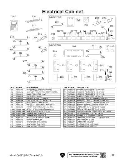 Parts for G0895 4' x 8' CNC Router - Grizzly Industrial, Inc.