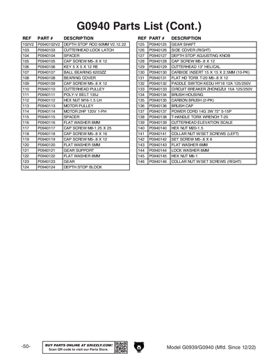 Parts for G0939 13