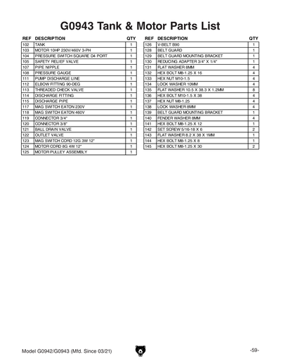 Part Diagram for G0943