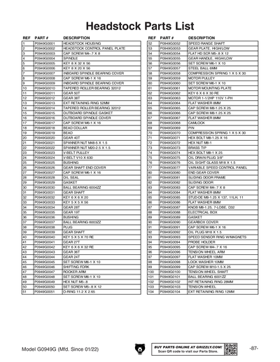 Part Diagram for G0949G