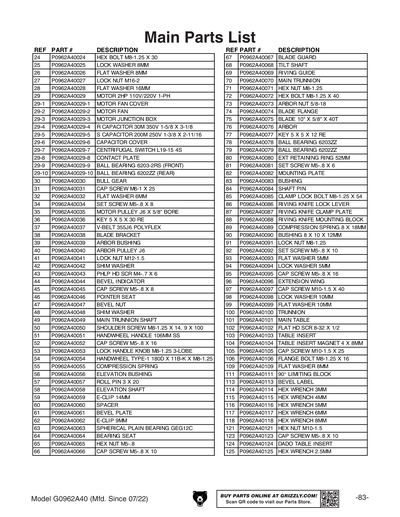 Parts for G0962A40 10