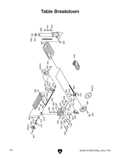 Parts for Mill/Drill Milling Machine #25 - Grizzly