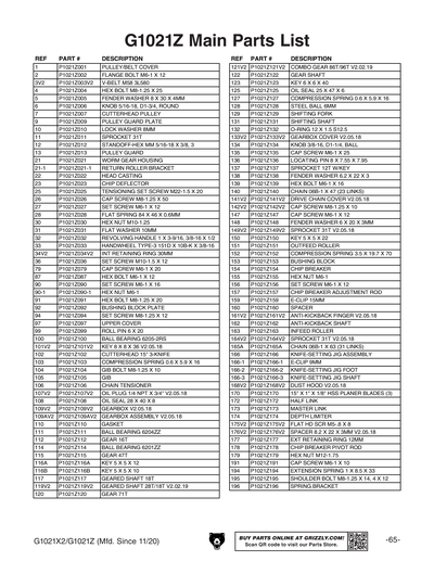 Part Diagram for G1021X2
