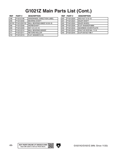 Part Diagram for G1021Z
