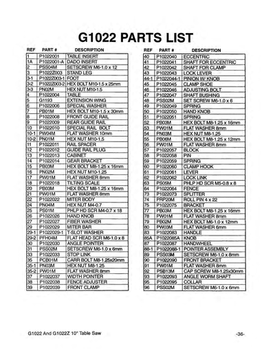 Part Diagram for G1022